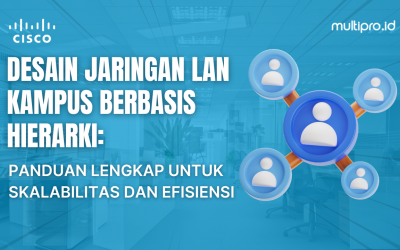 Desain Jaringan LAN Kampus Berbasis Hierarki: Panduan Lengkap untuk Skalabilitas dan Efisiensi