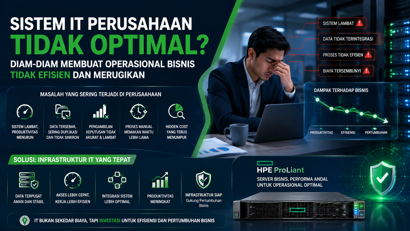 sistem IT perusahaan tidak optimal