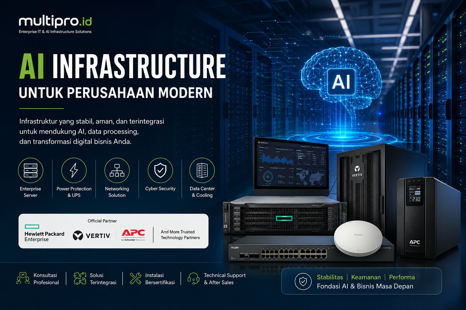 AI infrastructure perusahaan AI infrastructure perusahaan