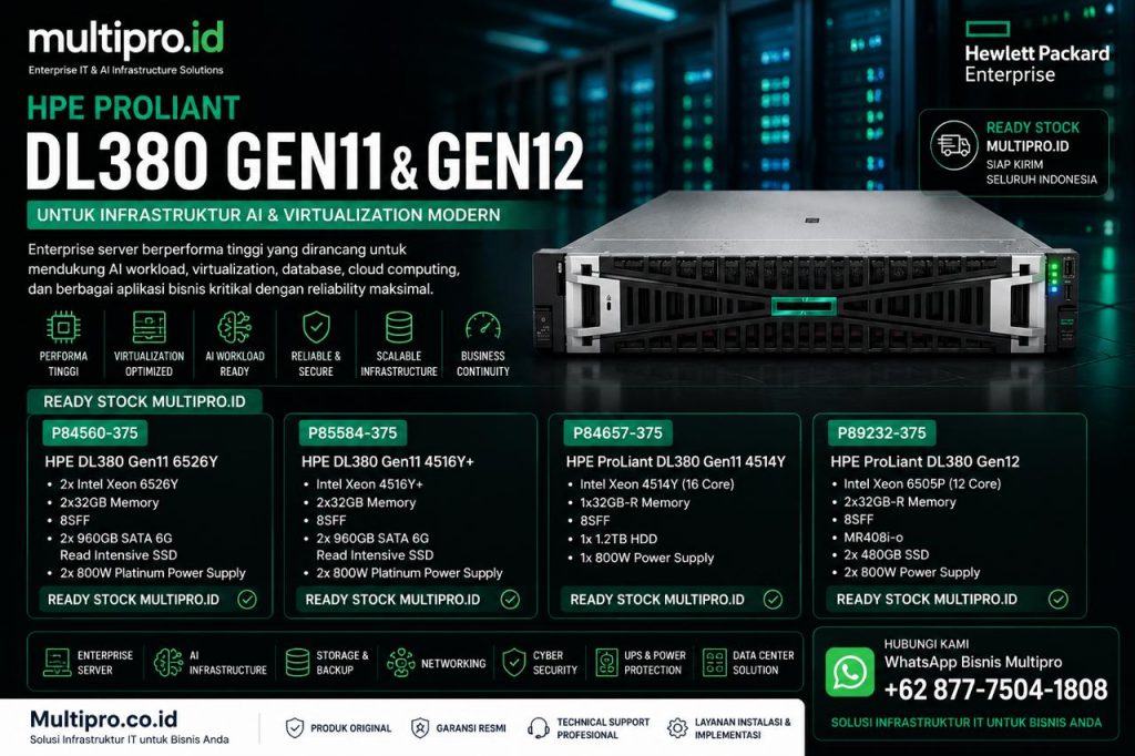 HPE ProLiant DL380 Gen11 & Gen12 untuk Infrastruktur Modern