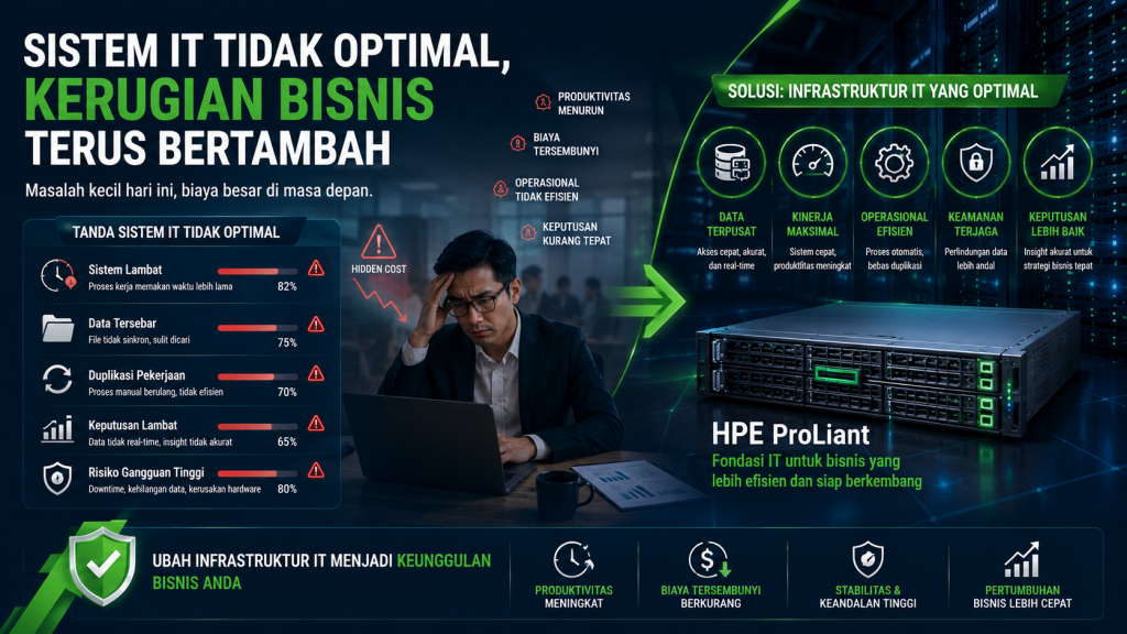 Sistem IT Tidak Optimal? Kerugian Bisnisnya Sering Tidak Terlihat, Tapi Terus Bertambah