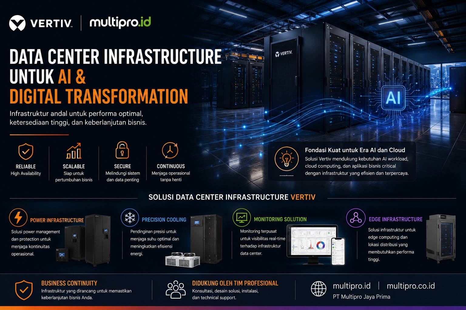 Data Center Infrastructure