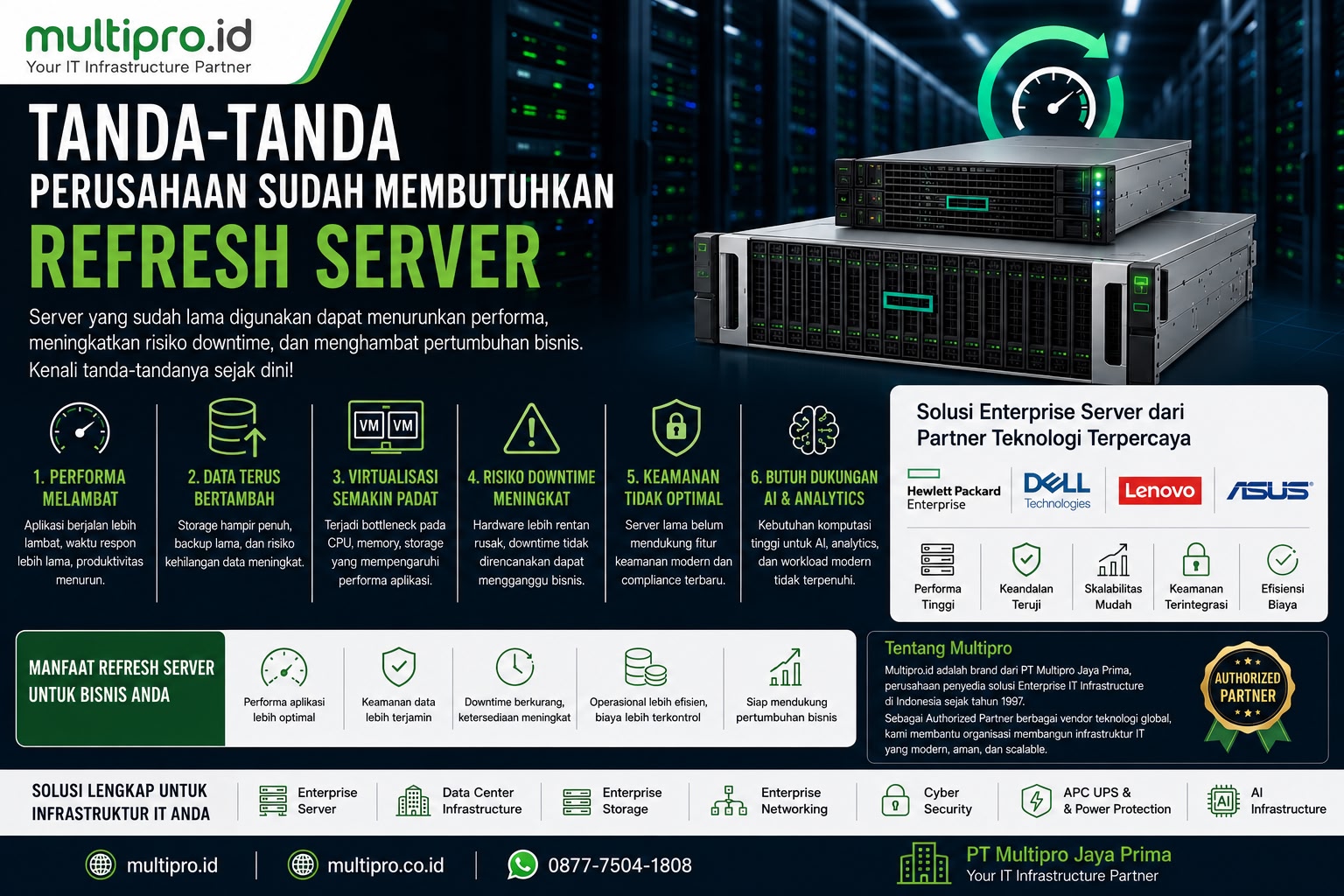 Tanda-Tanda Perusahaan Sudah Membutuhkan Refresh Server | Multipro.id