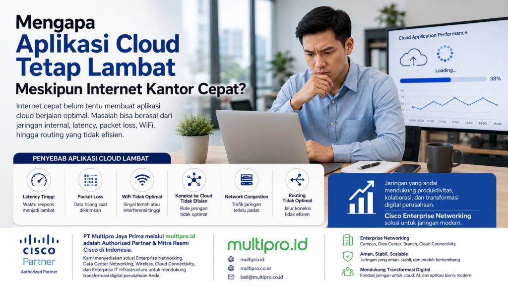 Mengapa Aplikasi Cloud Tetap Lambat Meskipun Internet Kantor Cepat?