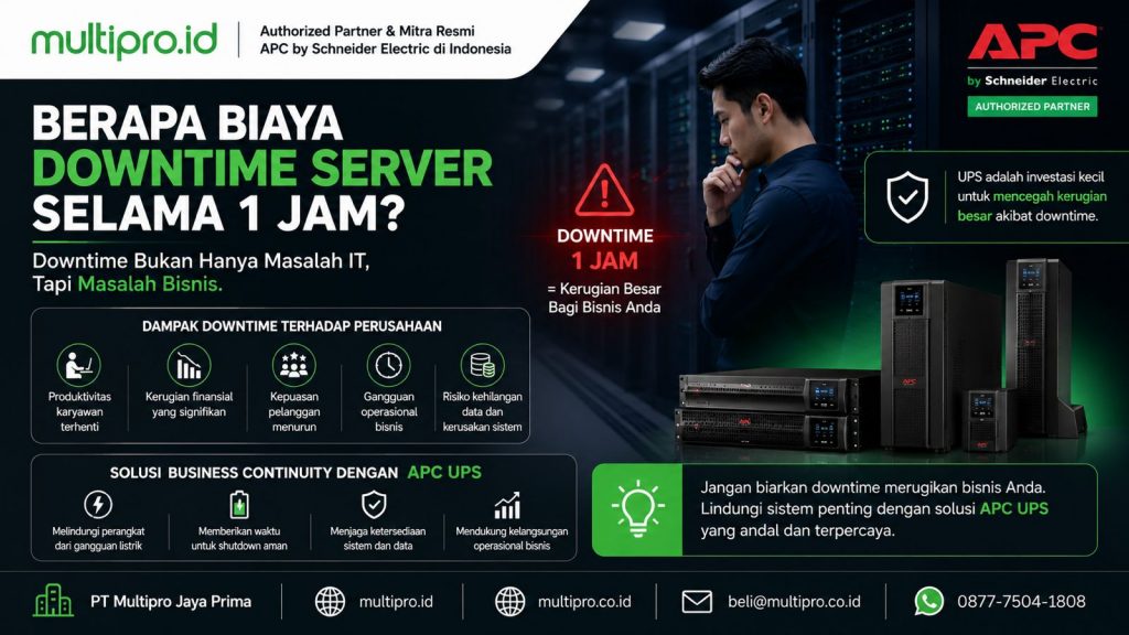 Berapa Biaya Downtime Server Selama 1 Jam?