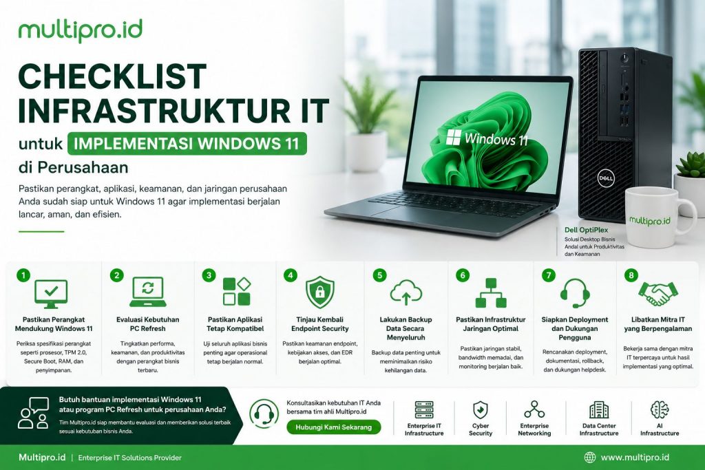 Checklist Infrastruktur IT untuk Implementasi Windows 11 di Perusahaan