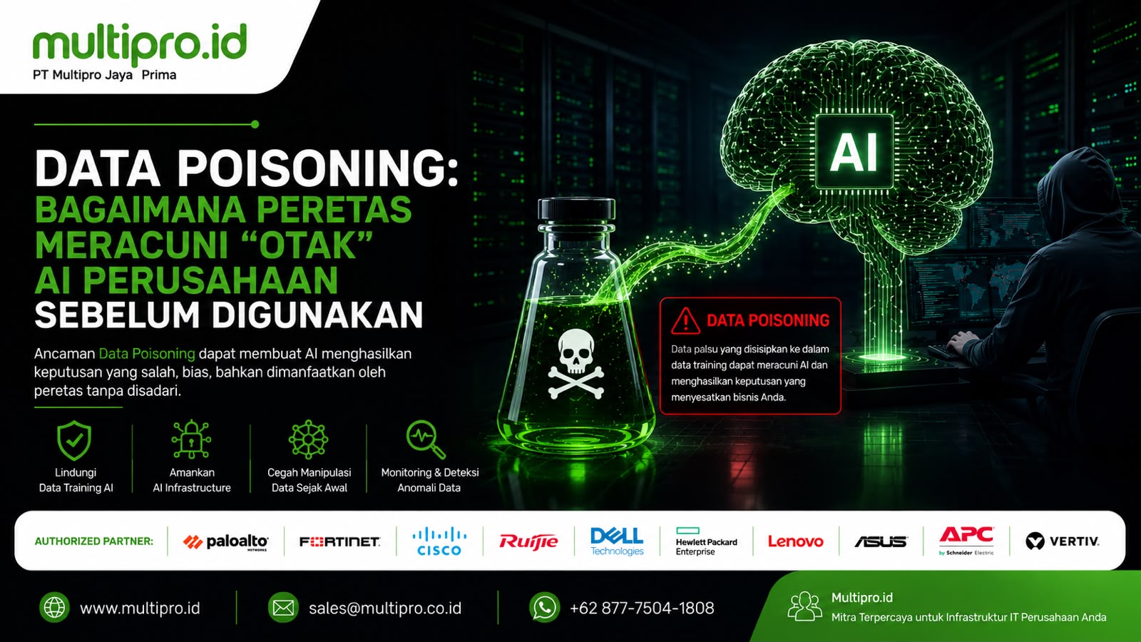 Data Poisoning AI: Cara Melindungi Data Training AI Perusahaan | Multipro.id