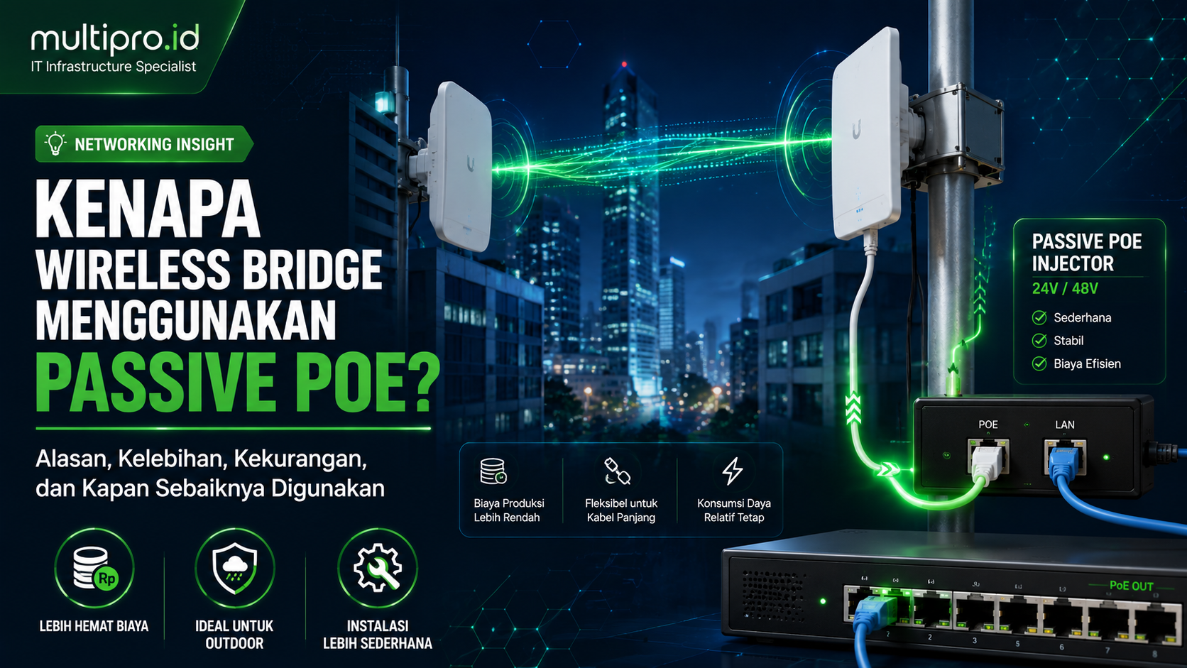 Kenapa Wireless Bridge Menggunakan Passive PoE? Ini Penjelasan Lengkapnya Kenapa Wireless Bridge Menggunakan Passive PoE? Ini Penjelasan Lengkapnya