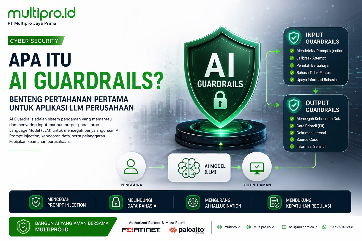 Apa Itu AI Guardrails? Benteng Pertahanan Pertama untuk Aplikasi LLM Perusahaan | Multipro.id