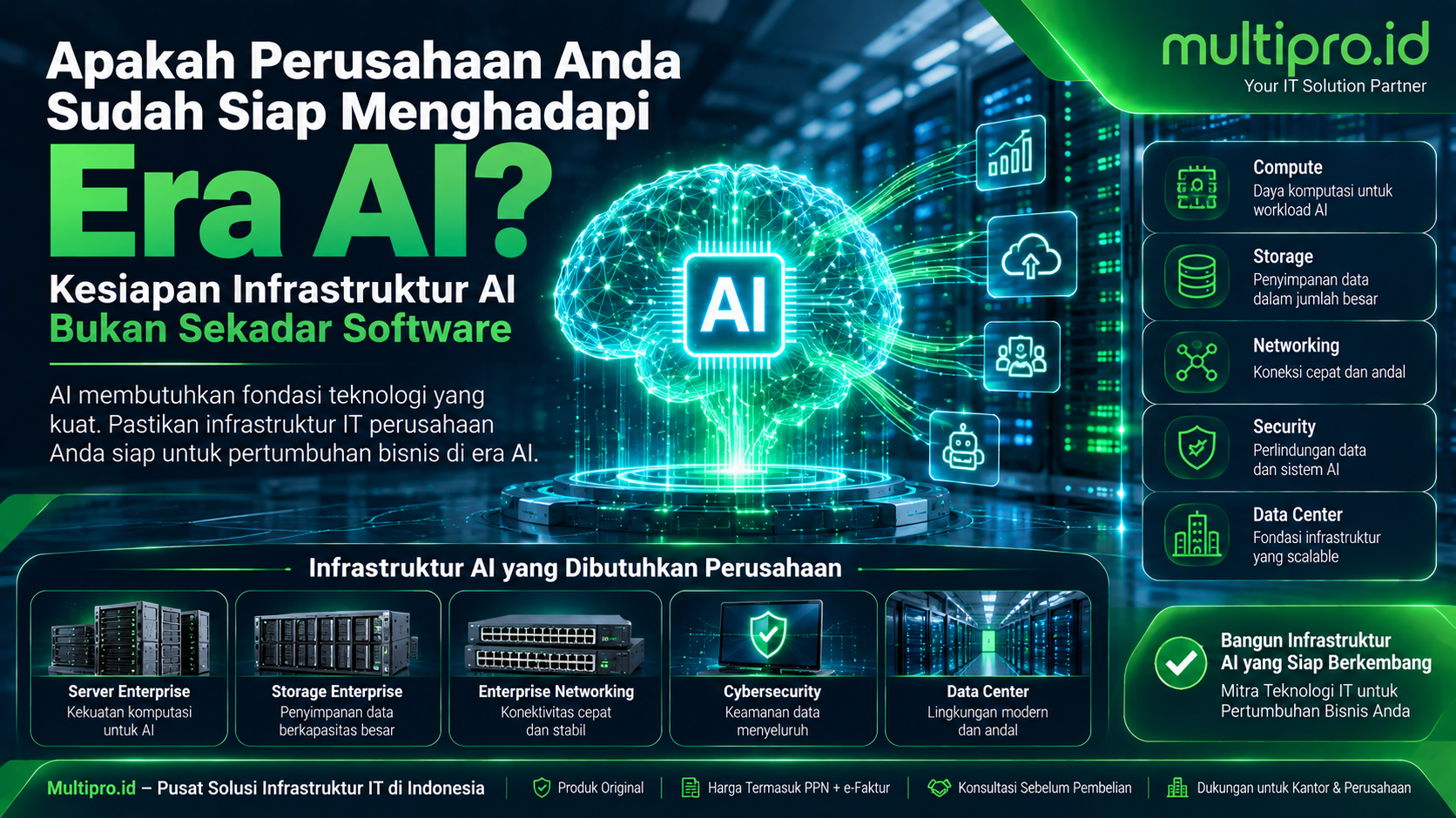 Kesiapan Infrastruktur AI: Apakah Perusahaan Anda Sudah Siap? Kesiapan Infrastruktur AI: Apakah Perusahaan Anda Sudah Siap?