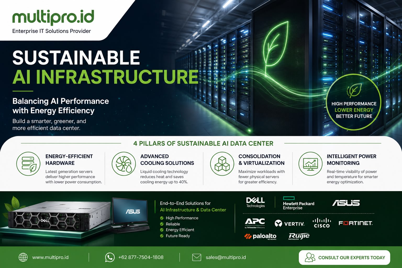 Sustainable AI Infrastructure & Efisiensi Data Center | Multipro.id