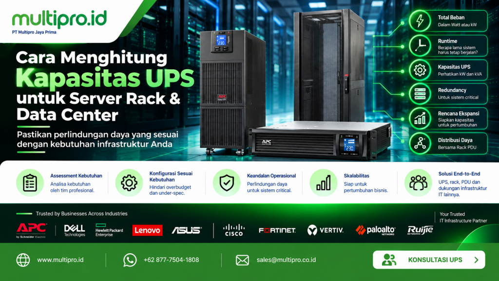 Cara Menghitung Kapasitas UPS untuk Server Rack & Data Center