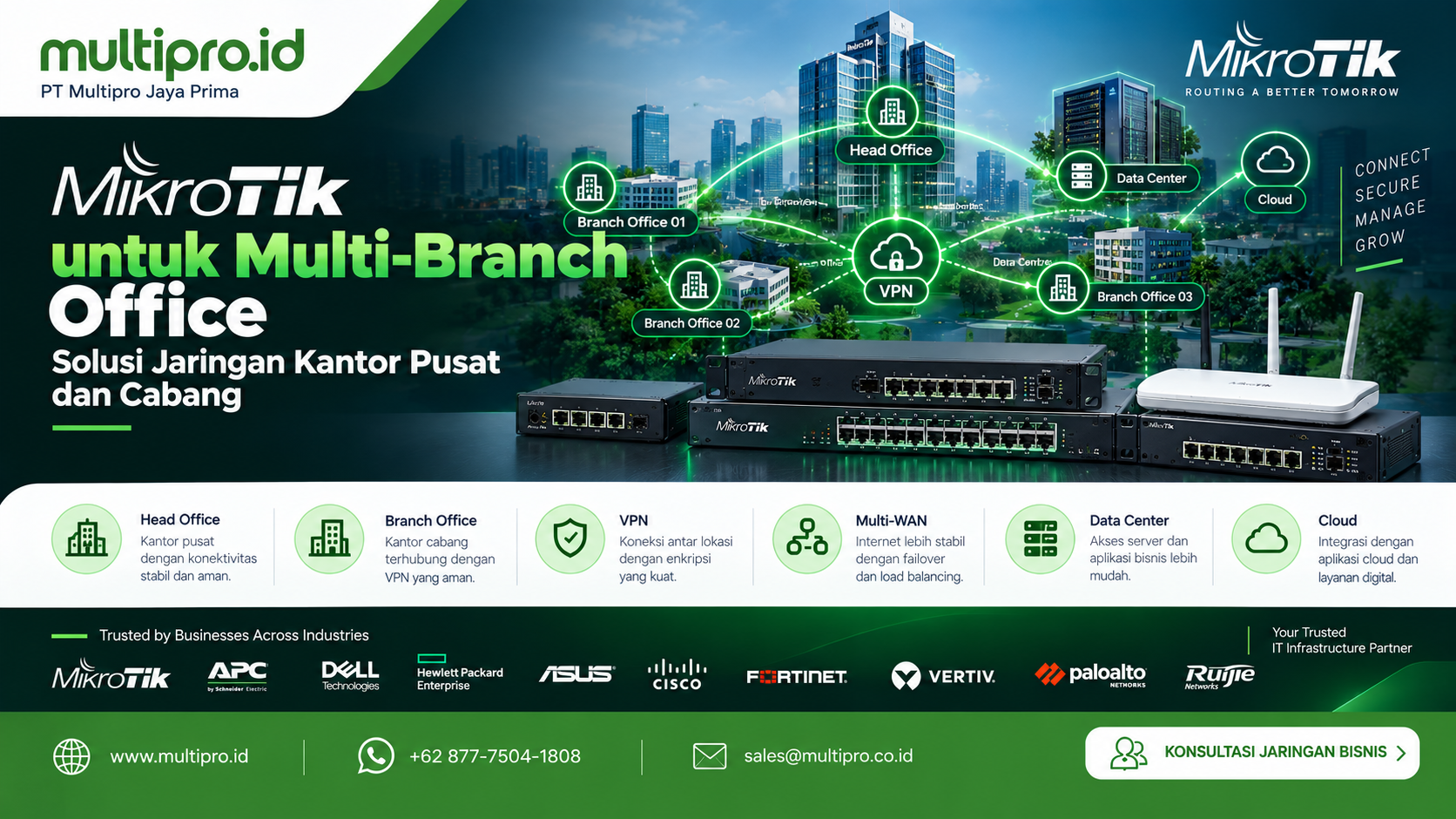 MikroTik untuk Multi-Branch & Kantor Cabang | Multipro.id MikroTik untuk Multi-Branch & Kantor Cabang | Multipro.id