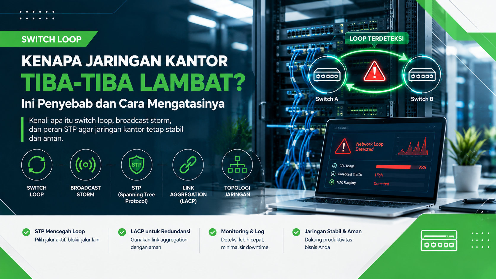 Switch Loop: Kenapa Jaringan Kantor Tiba-Tiba Lambat dan Cara Mengatasinya Switch Loop: Kenapa Jaringan Kantor Tiba-Tiba Lambat dan Cara Mengatasinya