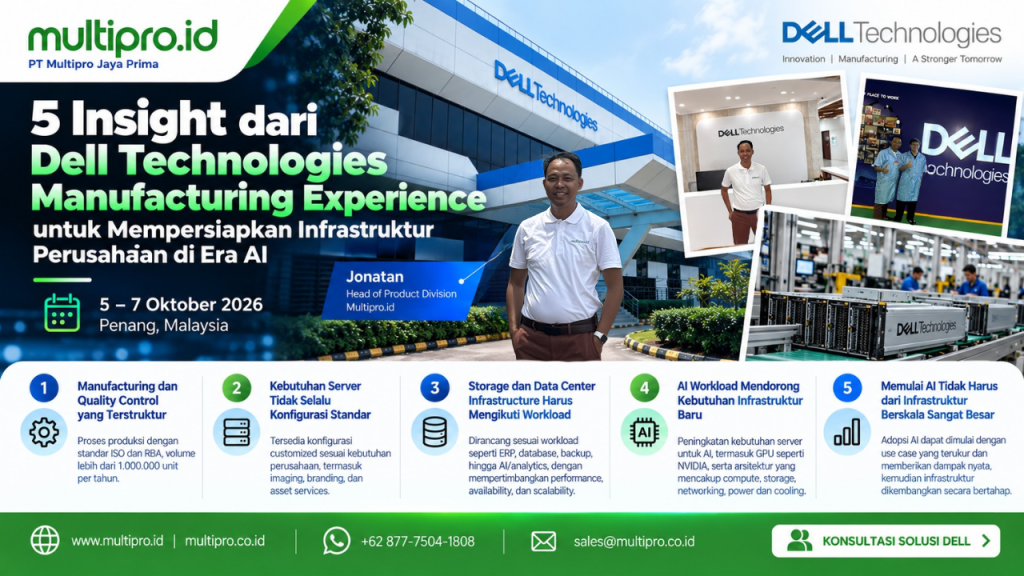 5 Insight dari Dell Technologies Manufacturing Experience untuk Mempersiapkan Infrastruktur Perusahaan di Era AI