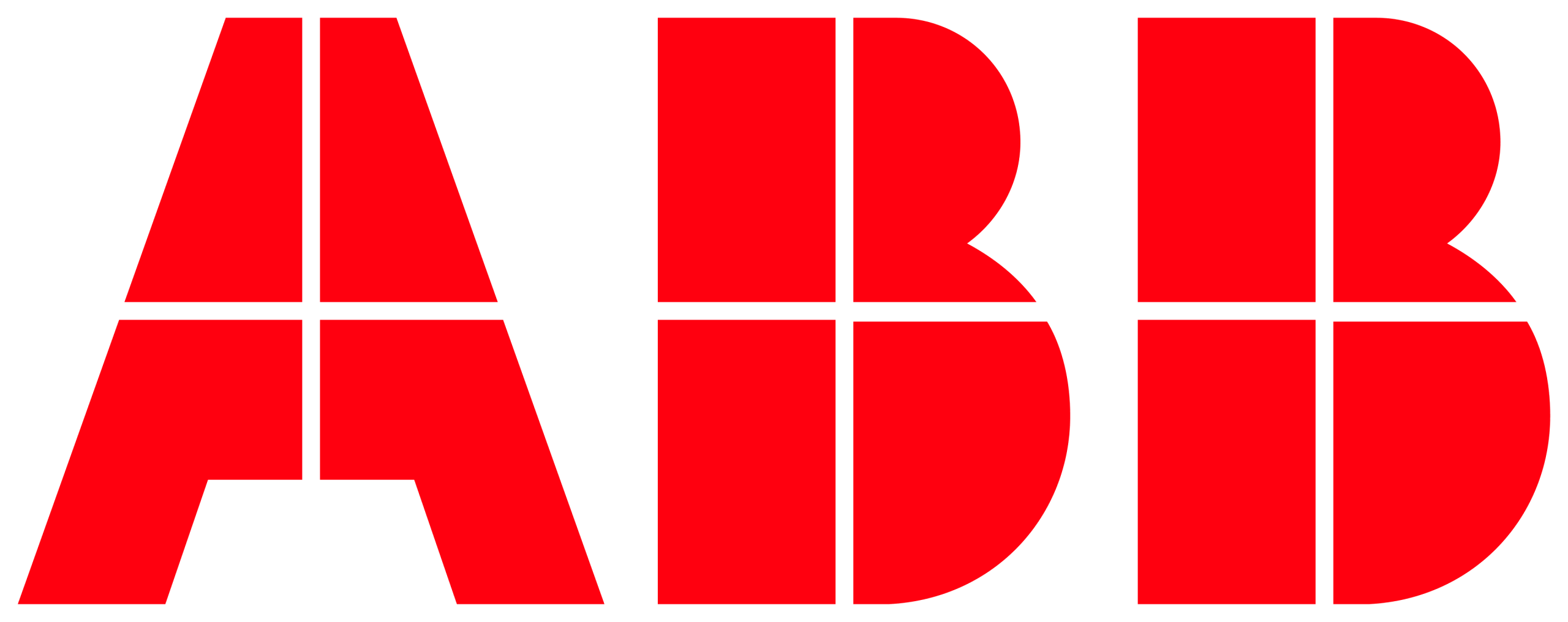 Solusi UPS ABB untuk Kebutuhan Bisnis dan Industri