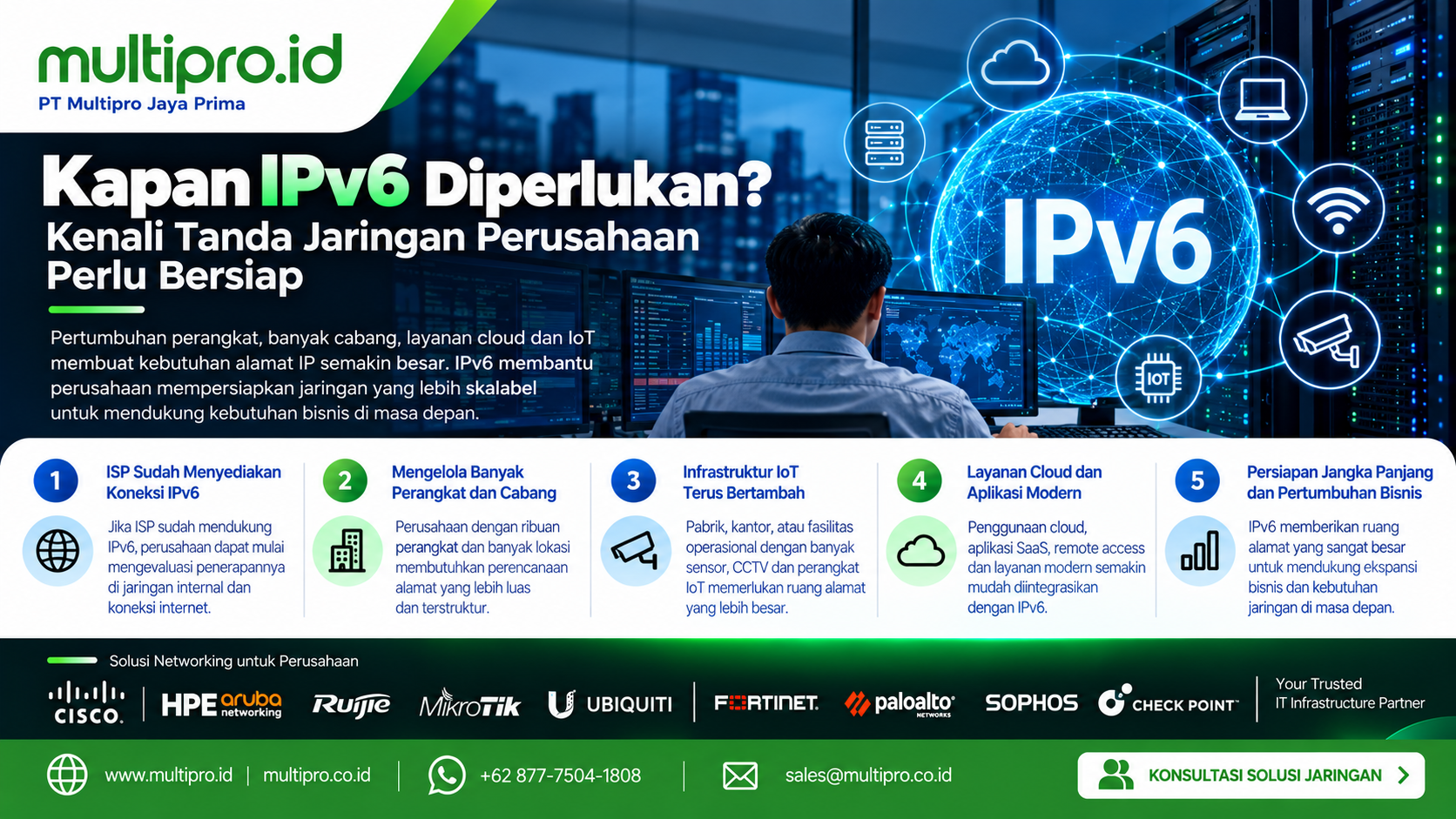 Kapan IPv6 Diperlukan? Tanda Jaringan Perusahaan Perlu Bersiap