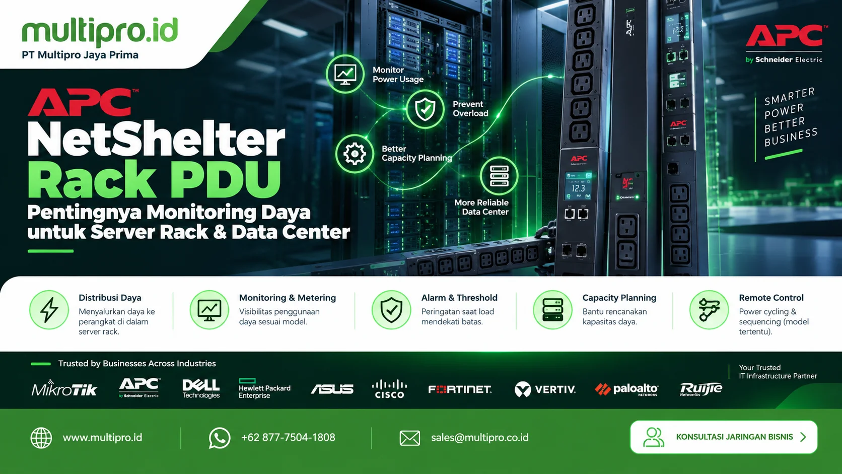 APC NetShelter Rack PDU untuk Data Center | Multipro.id