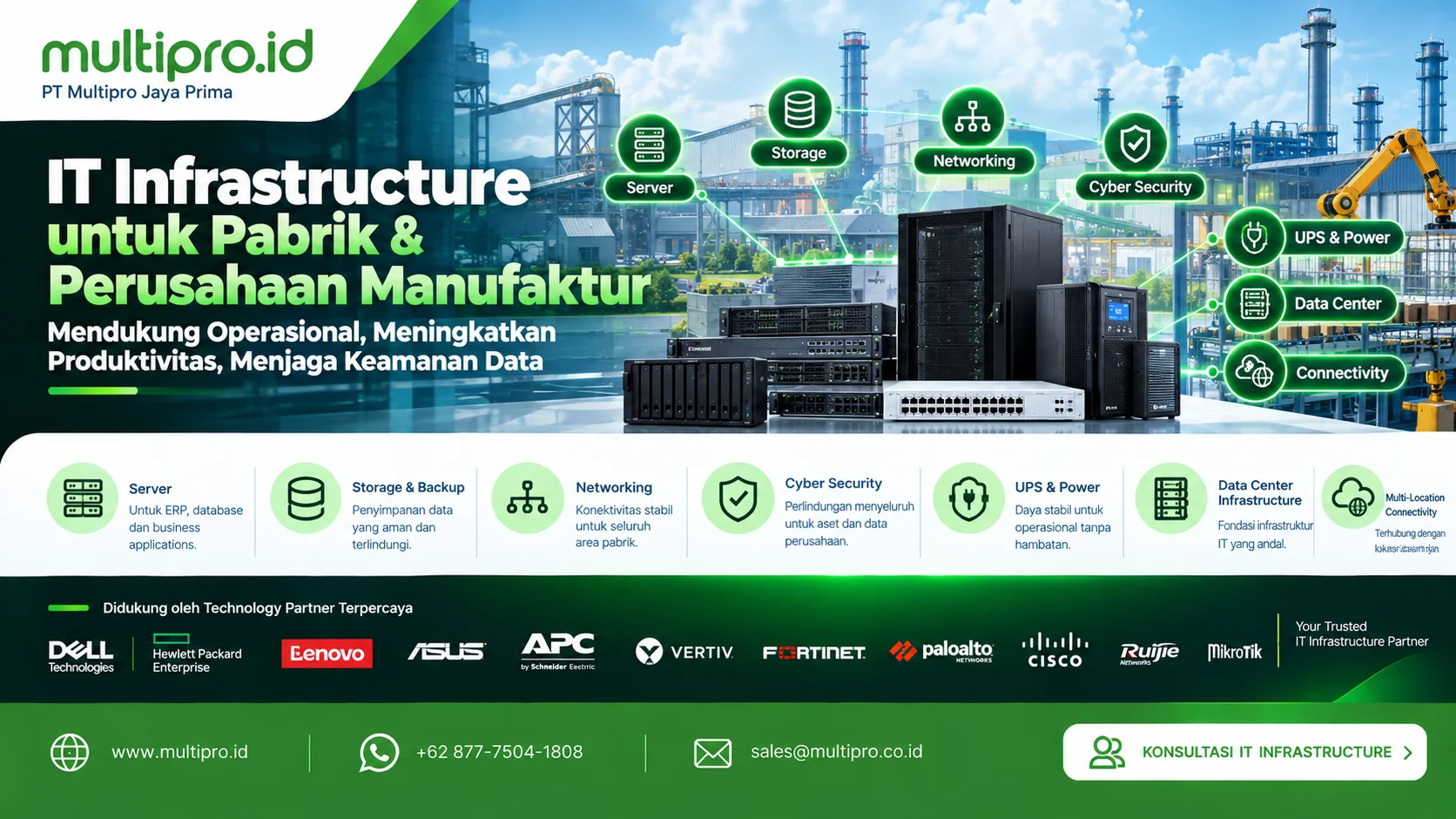 IT Infrastructure untuk Pabrik & Manufaktur | Multipro.id