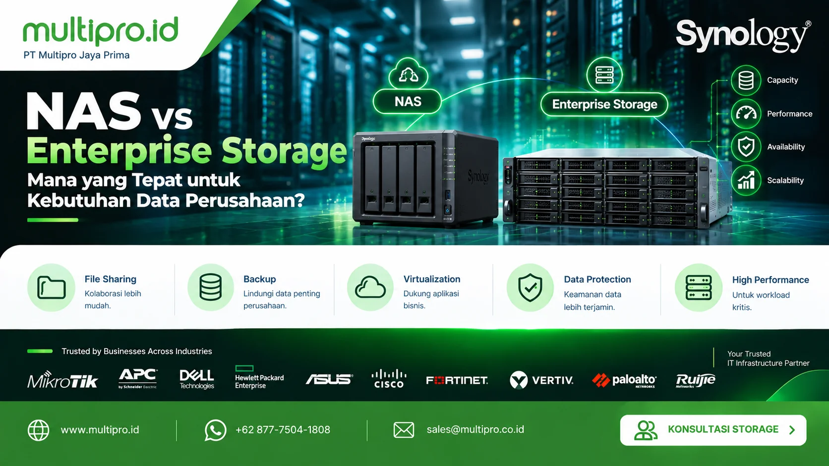 NAS vs Enterprise Storage untuk Perusahaan Multipro.id NAS vs Enterprise Storage untuk Perusahaan Multipro.id